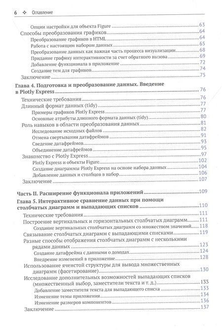 Фотография книги "Элиас Дабасс: Интерактивные дашборды и приложения с Plotly и Dash. Используем полноценный веб-фреймворк в Python"