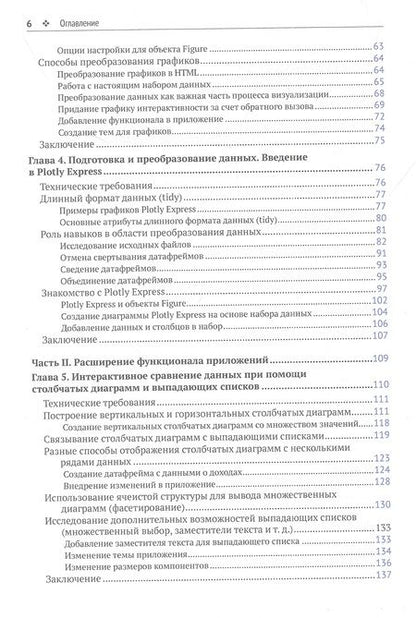 Фотография книги "Элиас Дабасс: Интерактивные дашборды и приложения с Plotly и Dash. Используем полноценный веб-фреймворк в Python"
