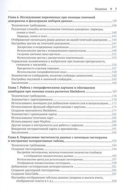 Фотография книги "Элиас Дабасс: Интерактивные дашборды и приложения с Plotly и Dash. Используем полноценный веб-фреймворк в Python"