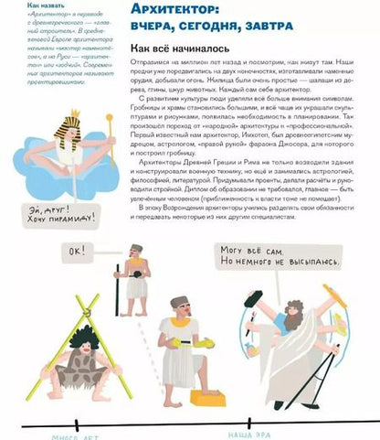 Фотография книги "Элина Логачева: Профессия - архитектор: от города до дверной ручки"