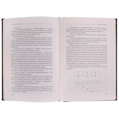 Фотография книги "Элияху Голдратт: Критическая цепь. Том 30"