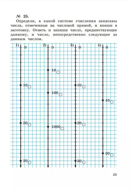 Фотография книги "Эльвира Александрова: Математика. 2 класс. Рабочая тетрадь. В двух частях. Часть 2"