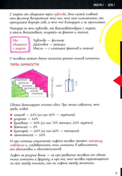 Фотография книги "EMBA. Сколково. Фундамент"