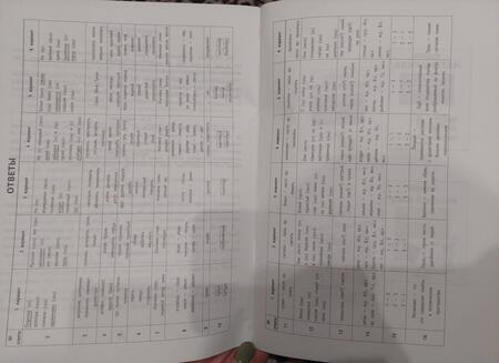 Фотография книги "Эмма Матекина: Русский язык. 3 класс. Промежуточная аттестация в начальной школе"