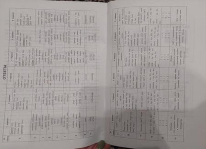 Фотография книги "Эмма Матекина: Русский язык. 3 класс. Промежуточная аттестация в начальной школе"