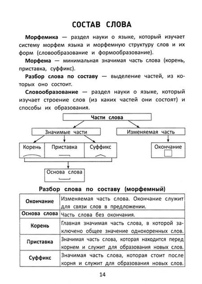 Фотография книги "Эмма Матекина: Виды разборов по русскому языку. С наклейками, ребусами, кроссвордами"