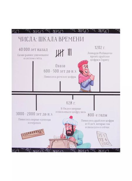 Фотография книги "Энн Руни: Как измерить бесконечность? Просто о математике"