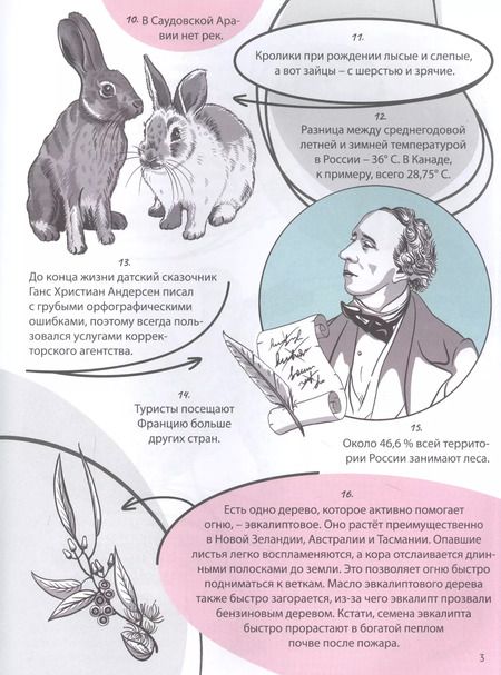 Фотография книги "Энциклопедия на каждый день. 365 фактов обо всём на свете. глянц. ламин 215х288"