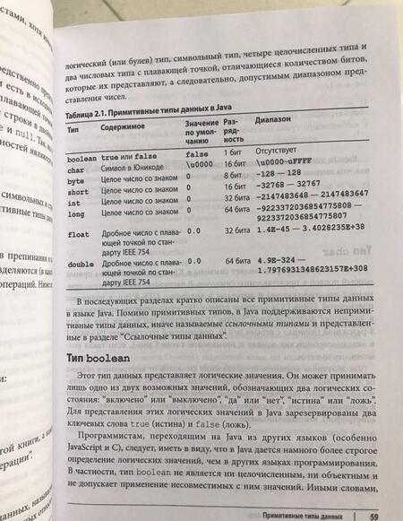 Фотография книги "Эванс, Флэнаган: Java. Справочник разработчика"