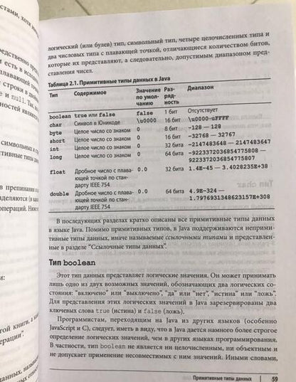 Фотография книги "Эванс, Флэнаган: Java. Справочник разработчика"