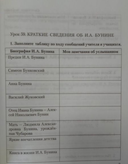 Фотография книги "Фаина Соловьева: Литература. 5 класс. Рабочая тетрадь к учебнику Г. С. Меркина. В 2-х частях. Часть 2. ФГОС"