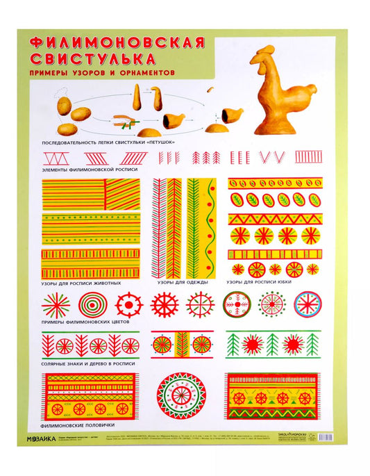 Обложка книги "Филимоновская свистулька. Примеры узоров и орнаметов"