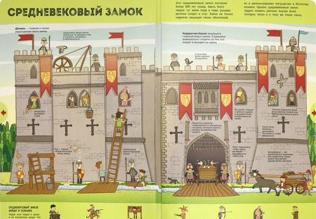 Фотография книги "Филип Стил: Потрясающие панорамы. Стройка века"
