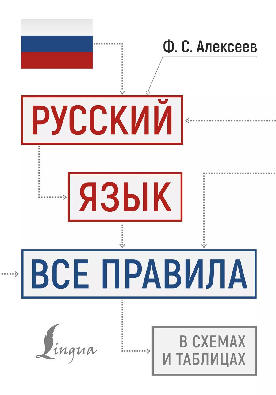 Обложка книги "Филипп Алексеев: Русский язык: все правила в схемах и таблицах"