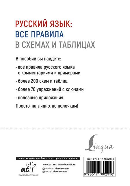 Фотография книги "Филипп Алексеев: Русский язык: все правила в схемах и таблицах"