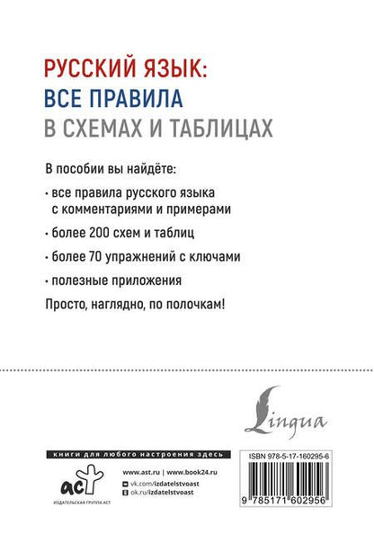 Фотография книги "Филипп Алексеев: Русский язык: все правила в схемах и таблицах"