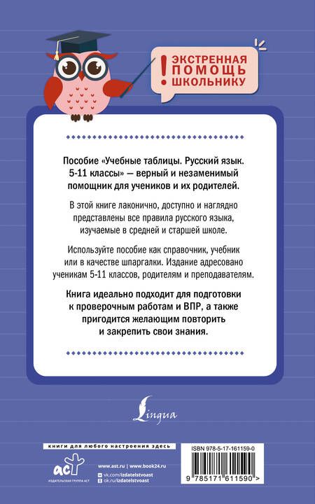 Фотография книги "Филипп Алексеев: Учебные таблицы. Русский язык. 5-11 классы"