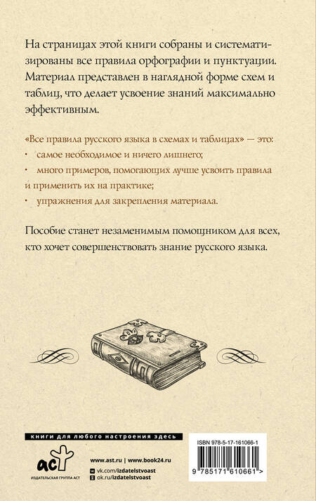 Фотография книги "Филипп Алексеев: Все правила русского языка в схемах и таблицах"