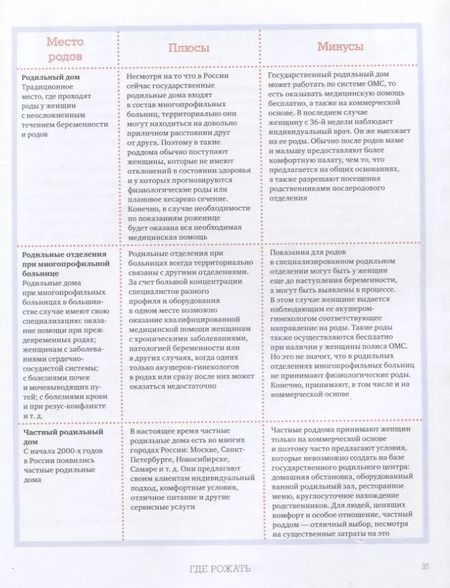 Фотография книги "Фогль, Хант: Я буду мамой. Гид по беременности, родам и первым месяцам жизни малыша"