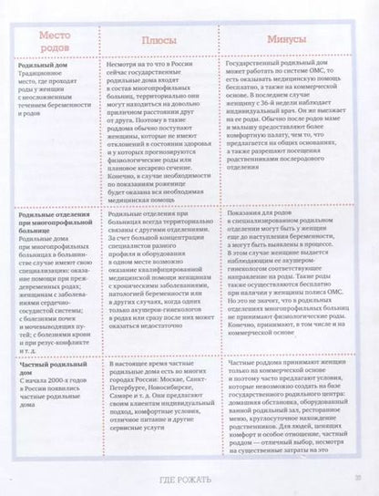 Фотография книги "Фогль, Хант: Я буду мамой. Гид по беременности, родам и первым месяцам жизни малыша"