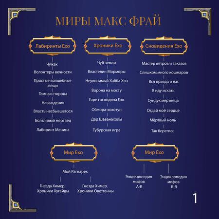 Фотография книги "Фрай: Не мешки"