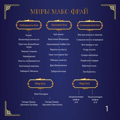 Фотография книги "Фрай: Не мешки"