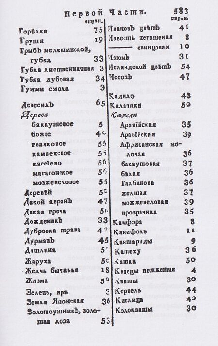 Фотография книги "Франциск Антон: Аптека, или наука составлять разныя, как внутрь, так и снаружи употребляемыя, лекарства"