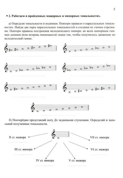 Фотография книги "Фролова, Елисова: Сольфеджио. Smart-пособие с мультимедийным приложением. 4 класс. Учебное пособие"