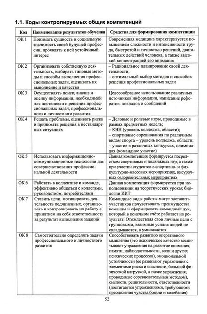 Фотография книги "Галина Леонова: Биология. Учебное пособие для СПО"