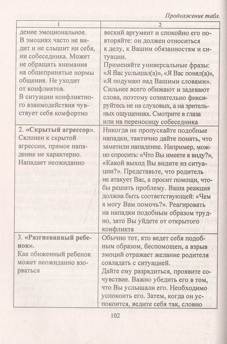 Фотография книги "Галина Лимонцева: Мастерство коммуникации. Программа по развитию коммуникативной компетентности педагогов как составляющей профессиональной компетенции"
