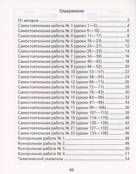 Фотография книги "Галина Муравьева: Математика. 4 класс. Самостоятельные и контрольные работы. Вариант 1"