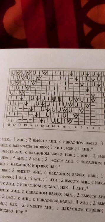 Фотография книги "Галина Парахонько: Вяжем спицами. Коллекция лучших узоров"