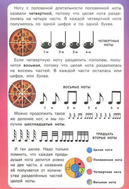 Фотография книги "Галина Шишкина: Длительности. Учебное пособие"