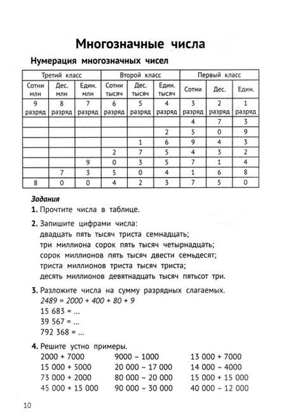 Фотография книги "Галина Сычёва: Математика на "5". Сборник задач и примеров. 4 класс"