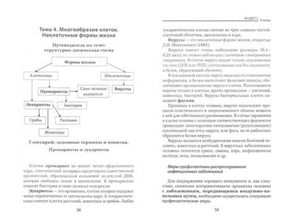 Фотография книги "Гамзин, Безручко, Рубцов: Биология. Успеть за 48 часов. ЕГЭ + ОГЭ"