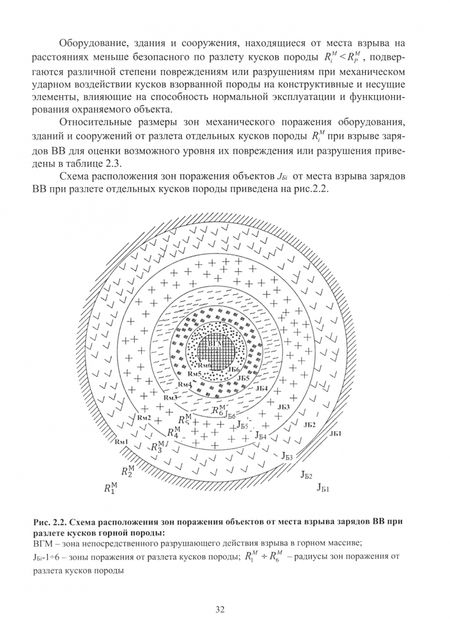 Фотография книги "Ганопольский, Кантор, Пупков: Вредные эффекты промышленных взрывов. Безопасные расстояния при взрывных работах"