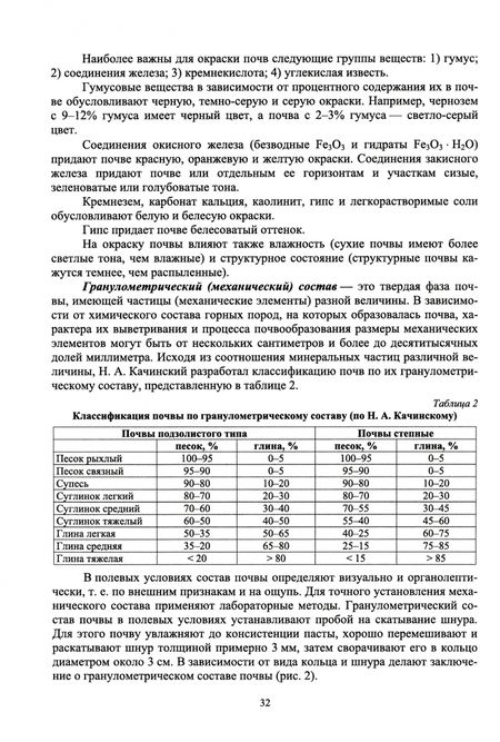 Фотография книги "Гаспарян, Сычев, Мельников: Основы производства продукции растениеводства. Учебник"