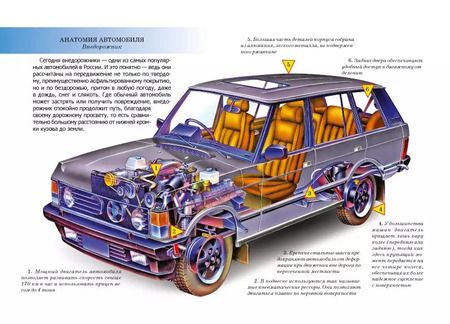 Фотография книги "Геннадий Черненко: Легковые автомобили (УМ) Черненко"