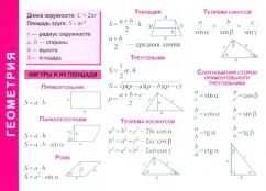 Обложка книги "Геометрия"