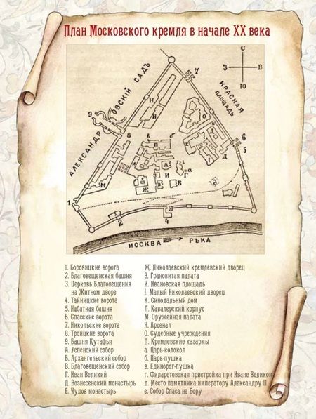 Фотография книги "Георгиевский: Старая Москва. Святыни и памятники"