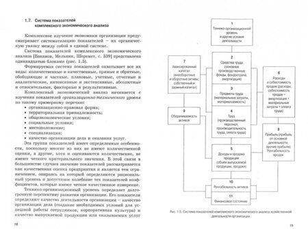 Фотография книги "Герасимова, Мельник: Анализ финансово-хозяйственной деятельности предприятия: Учебное пособие"