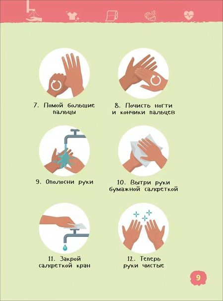 Фотография книги "Гигиена"