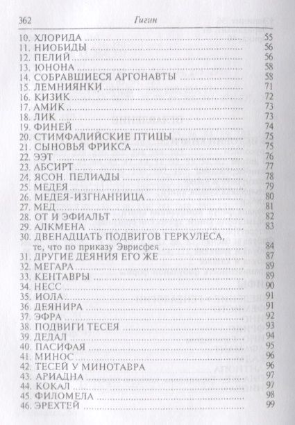 Фотография книги "Гигин: Мифы"