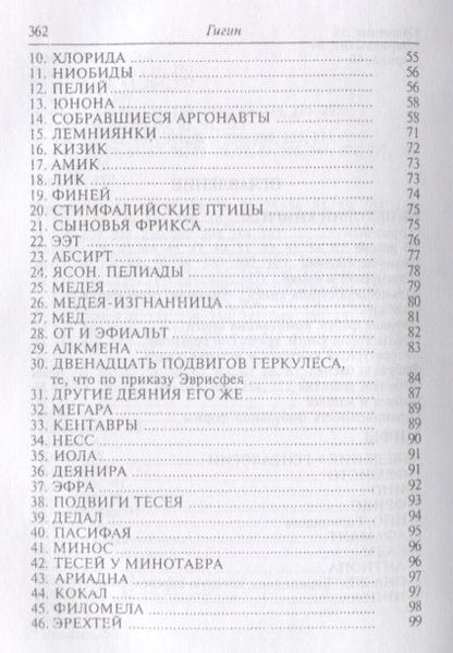 Фотография книги "Гигин: Мифы"