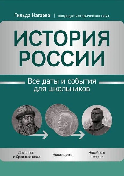 Обложка книги "Гильда Нагаева: История России: все даты и события для школьников"