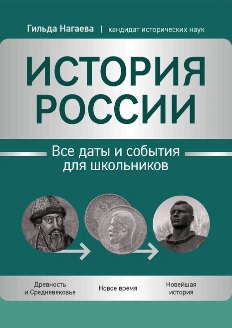 Обложка книги "Гильда Нагаева: История России: все даты и события для школьников"