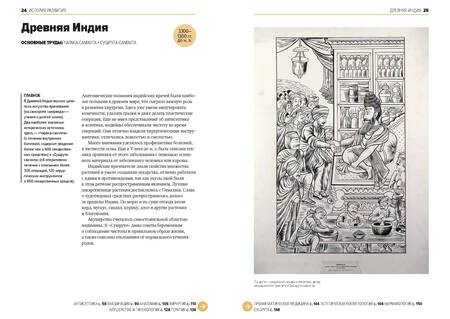 Фотография книги "Гиляревская, Гиляревский: Главное в истории медицины. Хронология, врачи, ученые, открытия"