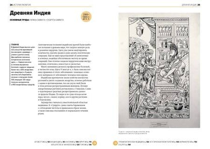 Фотография книги "Гиляревская, Гиляревский: Главное в истории медицины. Хронология, врачи, ученые, открытия"