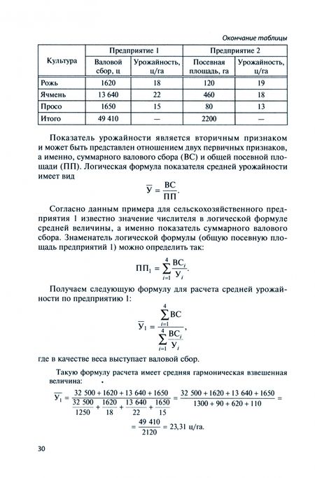 Фотография книги "Глинский, Серга, Ионин: Статистика. Учебник"