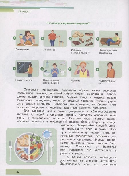 Фотография книги "Гмошинская, Павловская, Коденцова: Я питаюсь правильно! 16+"